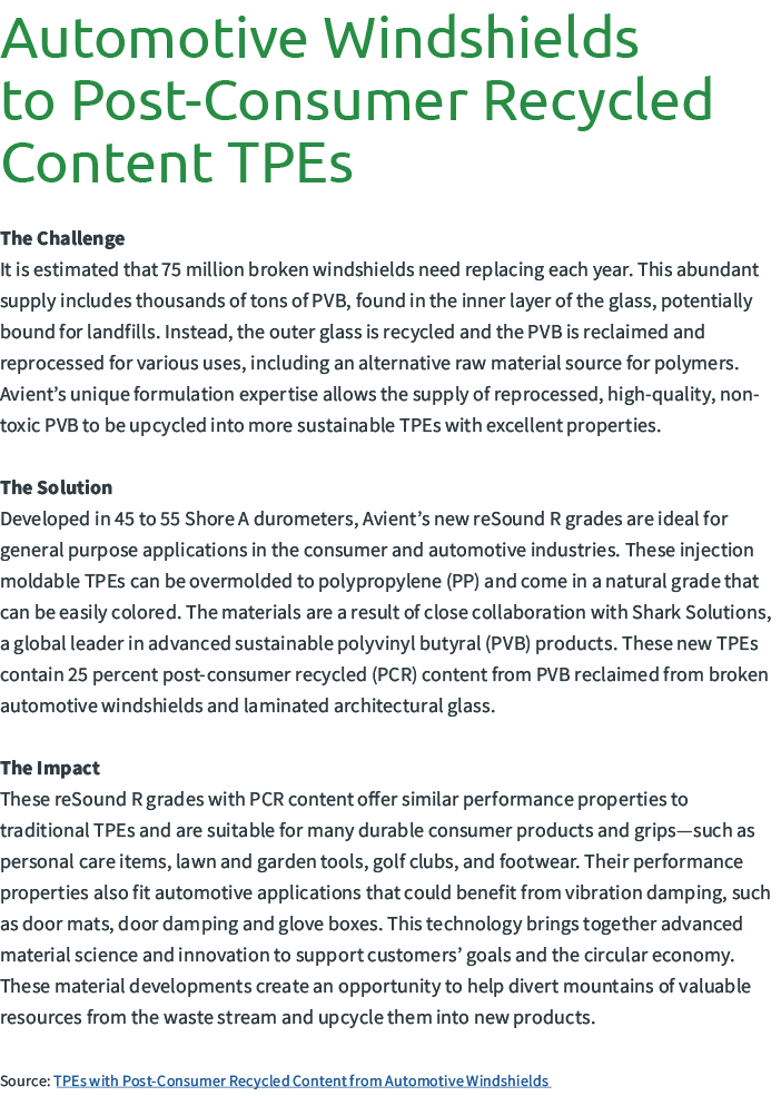 Automotive Windshields to Post-Consumer Recycled Content TPEs The Challenge It is estimated that 75 million broken w...
