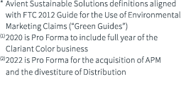 * Avient Sustainable Solutions definitions aligned with FTC 2012 Guide for the Use of Environmental Marketing Claims ...