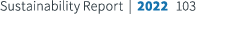 Sustainability Report | 2022 103