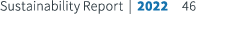 Sustainability Report | 2022 46