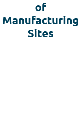of Manufacturing Sites Sent no waste to landfills in 2023