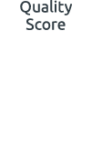 Quality Score 