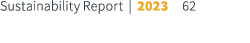 Sustainability Report | 2023 62
